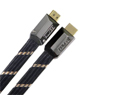 AϵHDMI,IϵHDMIA1ϵHDMISϵHDMI-----c(din)Ŵ