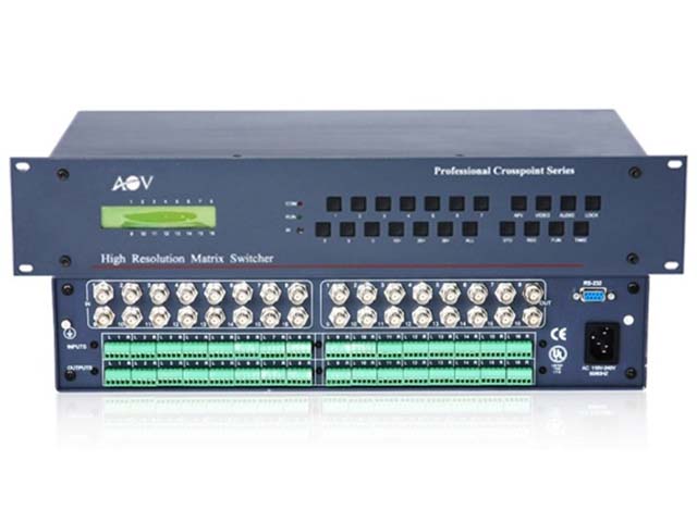 AV16*16,AOV,WS-----c(din)Ŵ